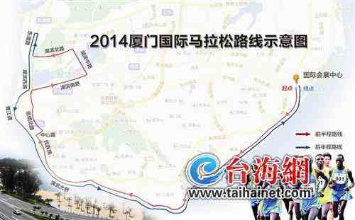 廈門(mén)國(guó)際馬拉松明年跑中山路 10月15日起可報(bào)名