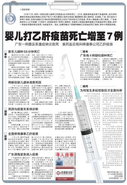 乙肝疫苗全國疑似致7死 廈門暫停疫苗接種