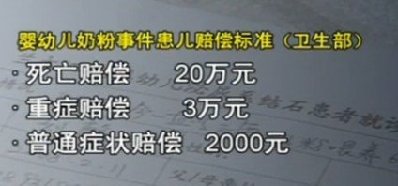 乳協(xié)回應(yīng)08毒奶粉案賠償質(zhì)疑 27萬患兒獲賠