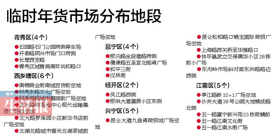 南寧設(shè)定爆竹銷售點(diǎn)和臨時(shí)年貨市場 你想逛哪家？