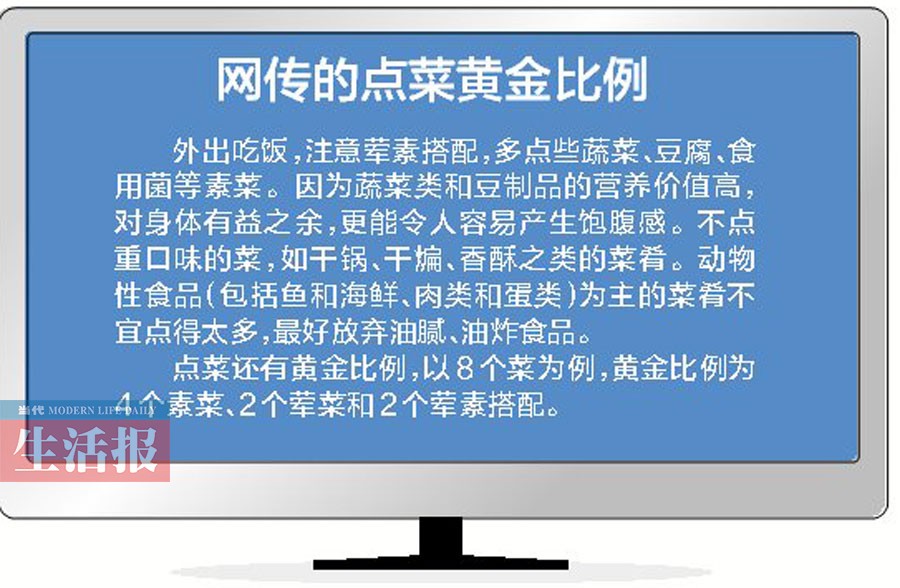 春節期間聚餐多怎么吃才健康 網傳點菜有黃金比例
