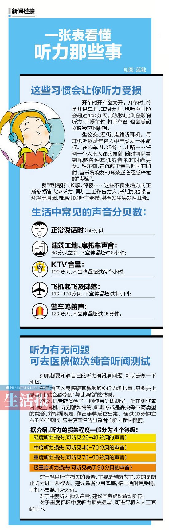 全國愛耳日:專家建議戴耳機聽音樂不超過60分鐘