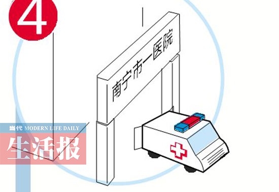 深夜醫院急救車執行任務 4小時急救路上救3人(圖)