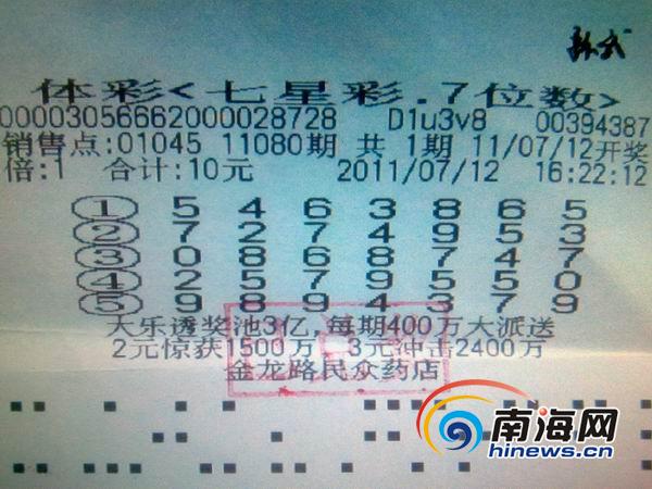 10元機(jī)選擒7星彩500萬元 海南女彩民淡定領(lǐng)獎(jiǎng)