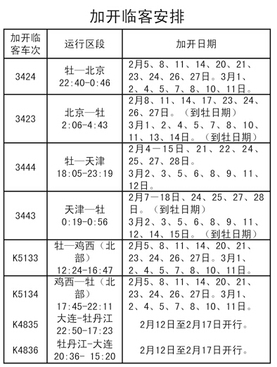 牡丹江鐵路增開北京、天津、雞西、大連臨時列車