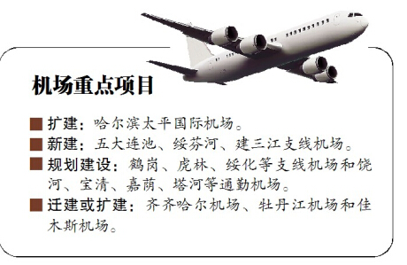 黑龍江省新型城鎮(zhèn)化規(guī)劃出臺(tái) 哈爾濱市放寬非主城區(qū)落戶條件