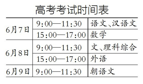 哈爾濱市高考加分政策調整近日出臺