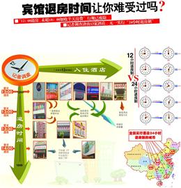 賓館退房時間讓你難受過嗎？12點退房規(guī)定早刪除