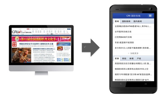 百度王繼平：三大路徑破解移動應用開發難題