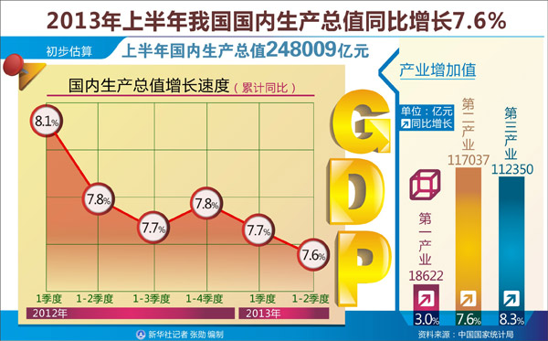 如何正確看待和把握當(dāng)前宏觀經(jīng)濟政策框架