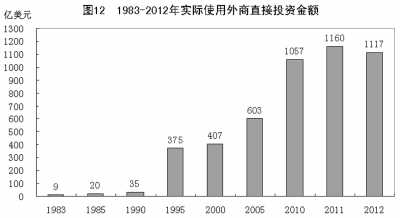 改革開放鑄輝煌 經(jīng)濟發(fā)展譜新篇：1978年以來我國經(jīng)濟社會發(fā)展的巨大變化