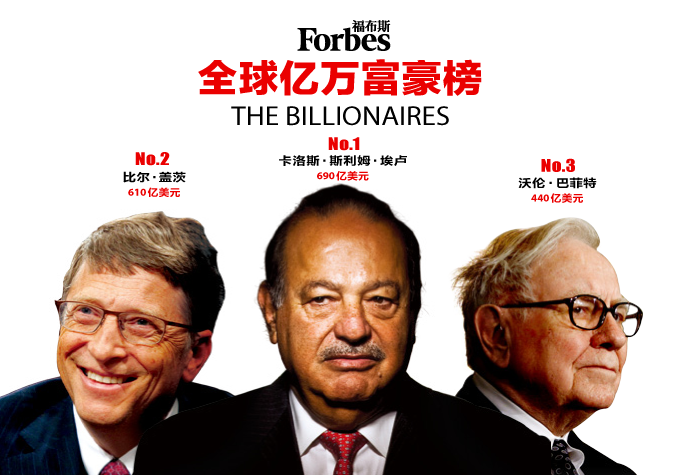 2012福布斯全球億萬富豪排行：卡洛斯蟬聯首富