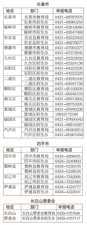 吉林省高考咨詢舉報電話公布 違規作弊可舉報