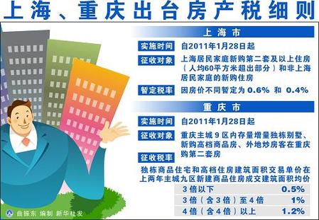 上海公布房產(chǎn)稅征收管理細(xì)則