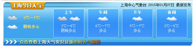小寒夜冰粒“光顧”申城 明后天市區最低僅2℃