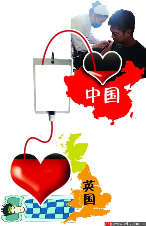 滬白領(lǐng)為英國男童捐造血干細(xì)胞 預(yù)計(jì)下午空運(yùn)英國