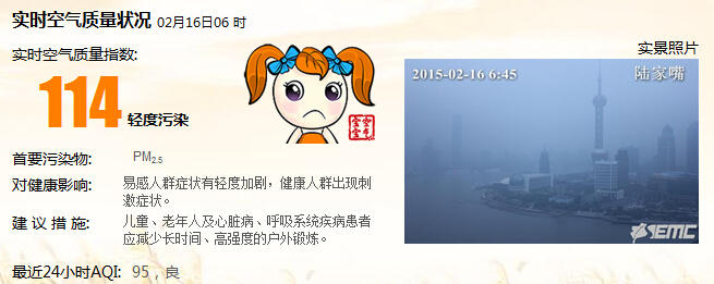 滬昨日最高氣溫19℃ 初二起轉降水增多氣溫小降