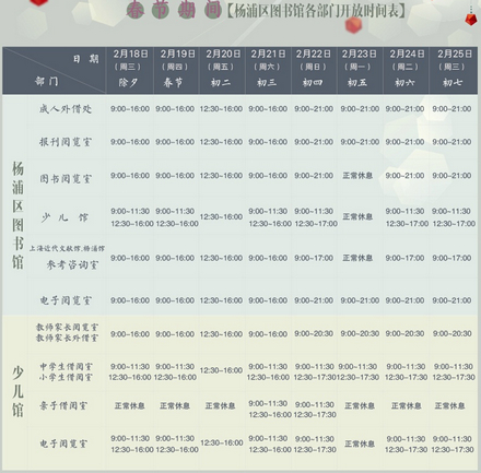春節期間上海旅游景點、服務場所開放時間一覽