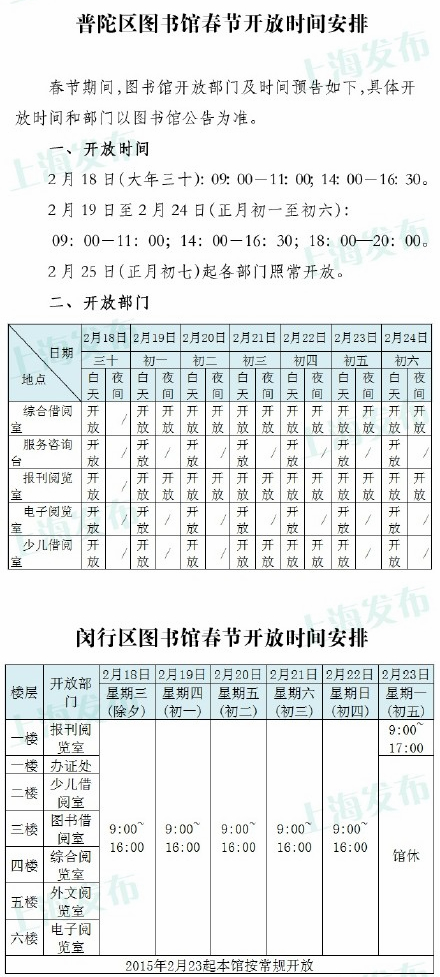 春節期間上海旅游景點、服務場所開放時間一覽