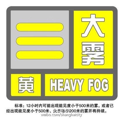 上海20時05分發布大霧黃色預警信號