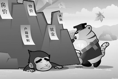 2011年一月互聯網十大熱詞出爐