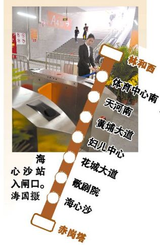 廣州地鐵海心沙站直通收費公園 不買票無法出站