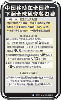 世界電信日中移動下調(diào)全球通資費
