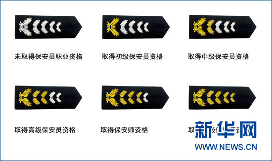 全國保安將換著新式服裝和統一標志(組圖)