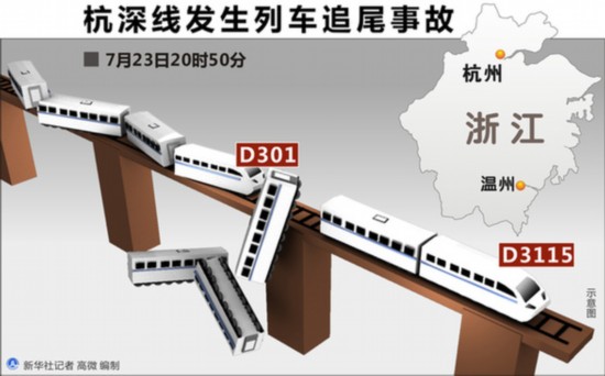 交通意外險最高可賠數百萬元 如何選擇合適?