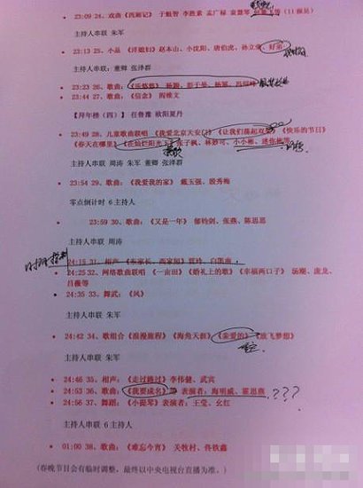 春晚節(jié)目單泄疑露 趙本山攜小沈陽“壓軸”