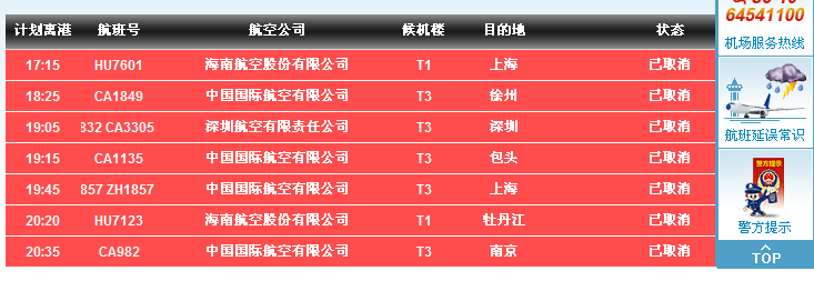 截至目前北京首都國際機場因天氣取消47個航班