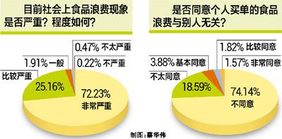 部分公款消費轉(zhuǎn)至私密會所駐京辦 明著吃變偷著吃