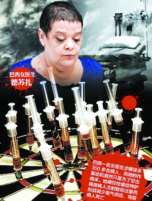 巴西“死亡醫生”涉嫌殺死300名病人
