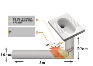 浙江廁所男嬰生母找到 系廁所產(chǎn)子滑入下水道