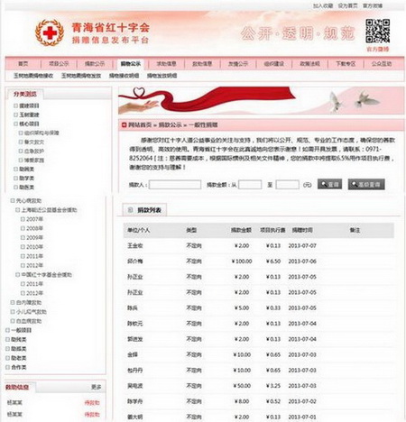 “讓愛看得見”——青海紅十字會捐贈信息發布平臺側記