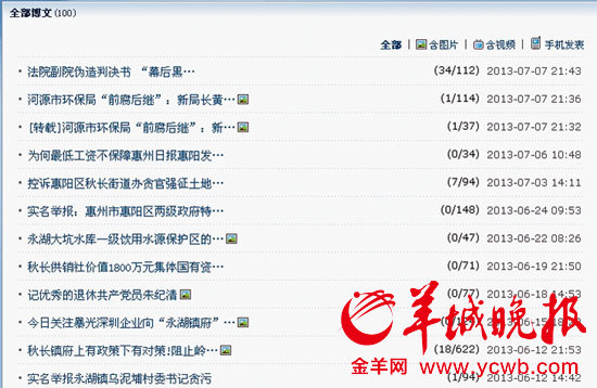 惠州職業舉報人被斷指潑硫酸 自稱“惠陽歐伯”