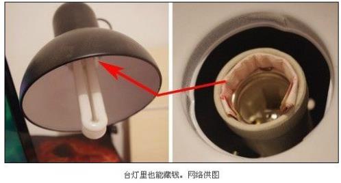 網(wǎng)傳15個(gè)藏私房錢(qián)最佳地