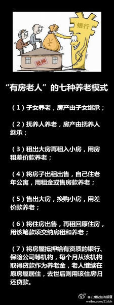 解析：什么叫“以房養老”(圖)