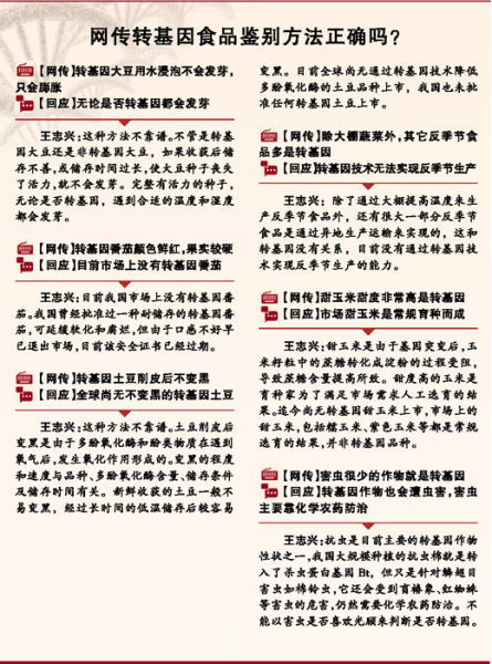 網傳鑒別轉基因作物方法被證有誤