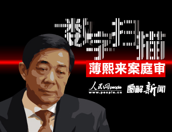 薄熙來受賄、貪污、濫用職權案將于9月22日一審宣判