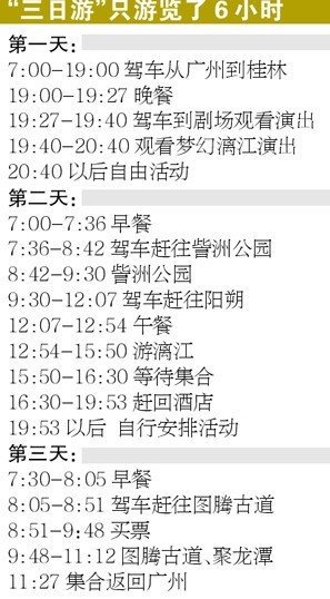 “三日游”碰上職業(yè)“二導(dǎo)游” 專勸游客消費(fèi)(圖)