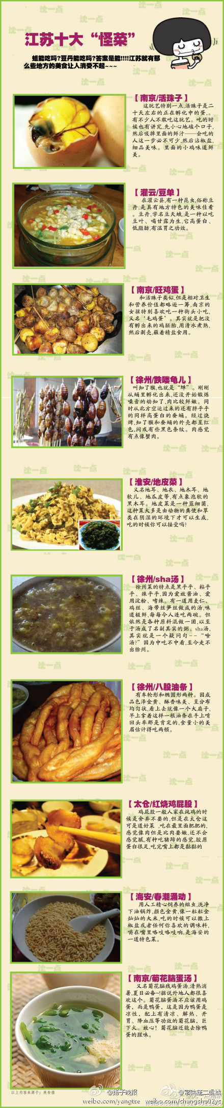 網友評出江蘇十大“怪菜” 炸蛆、活珠子上榜