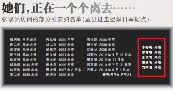 鄉(xiāng)村教師尋訪慰安婦21年：望活著看到公道