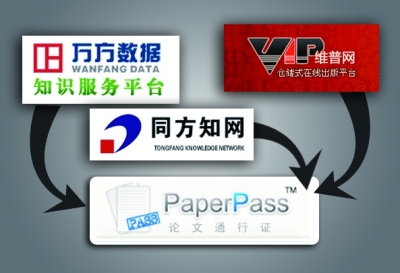 “國內(nèi)最牛”論文比對網(wǎng)站 數(shù)據(jù)非法復(fù)制被追責