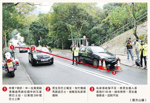 初中生追巴士返學(xué)遭私家車(chē)輾斃 卷車(chē)底拖行30米