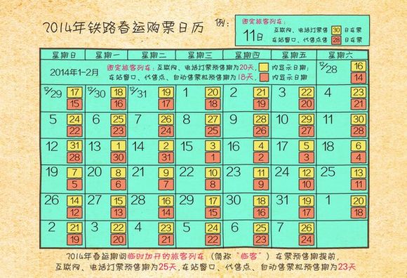 2014年春運售票工作啟動 互聯網、電話訂票預售期仍為20天