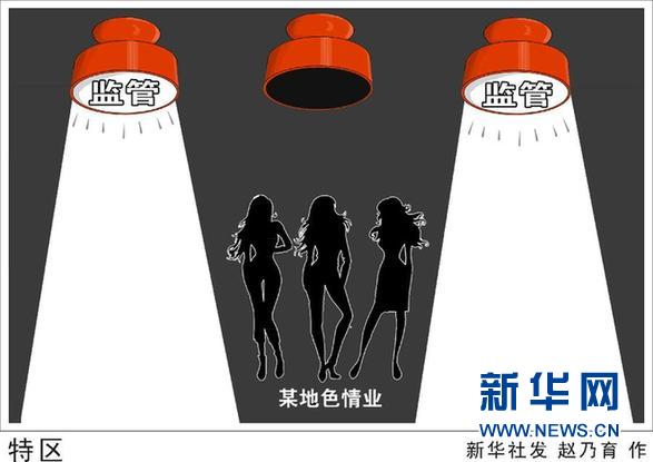 公安部部署各地嚴(yán)查涉黃場所嚴(yán)打涉黃犯罪