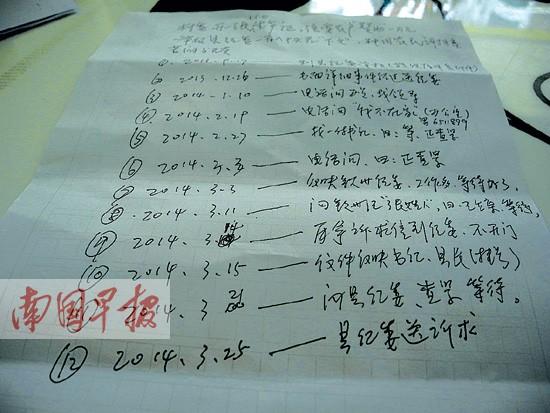 廣西一村委一紙證明收村民萬元“贊助費(fèi)” 紀(jì)委介入