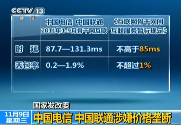 發(fā)改委:聯(lián)通電信涉嫌壟斷 或遭數(shù)億到數(shù)十億罰款
