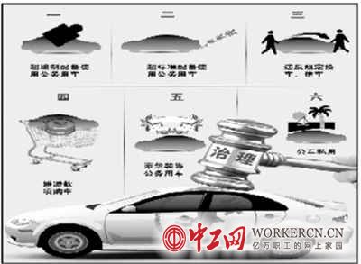 公車治理近18年 究竟難在哪里?